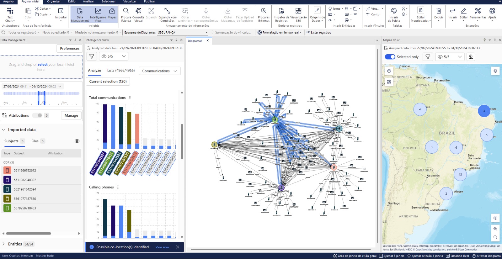 i2 Insights interface